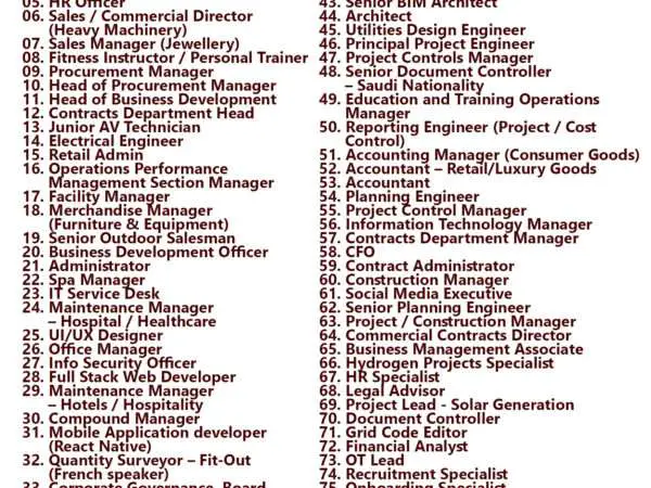 Propel Consult - Job Vacancies - Saudi Arabia - Bahrain