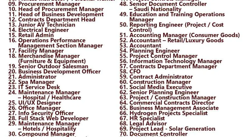 Propel Consult - Job Vacancies - Saudi Arabia - Bahrain