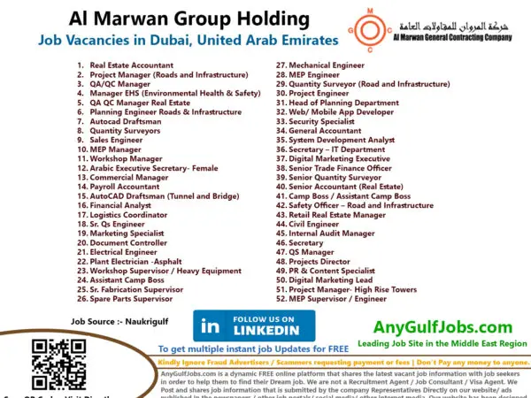 Al Marwan Group Holding 1 Al Marwan Group Holding Job Vacancies - Dubai, UAE