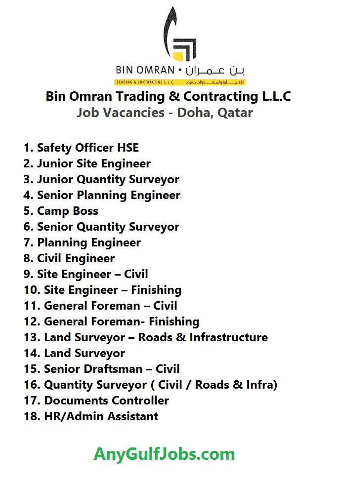 Bin Omran Trading & Contracting L.L.C (BOTC) Job Vacancies - Doha, Qatar