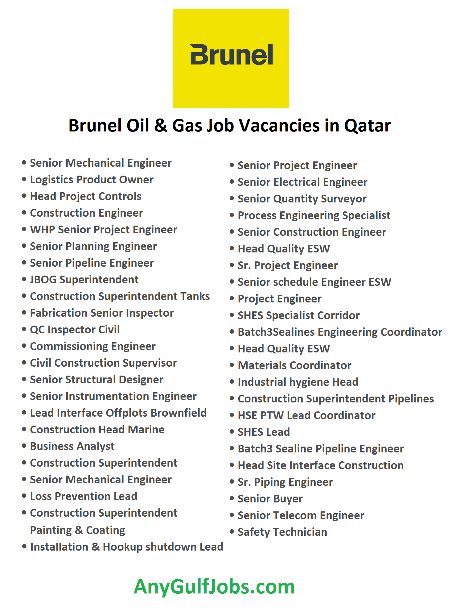 Brunel Oil & Gas Job Vacancies in Qatar