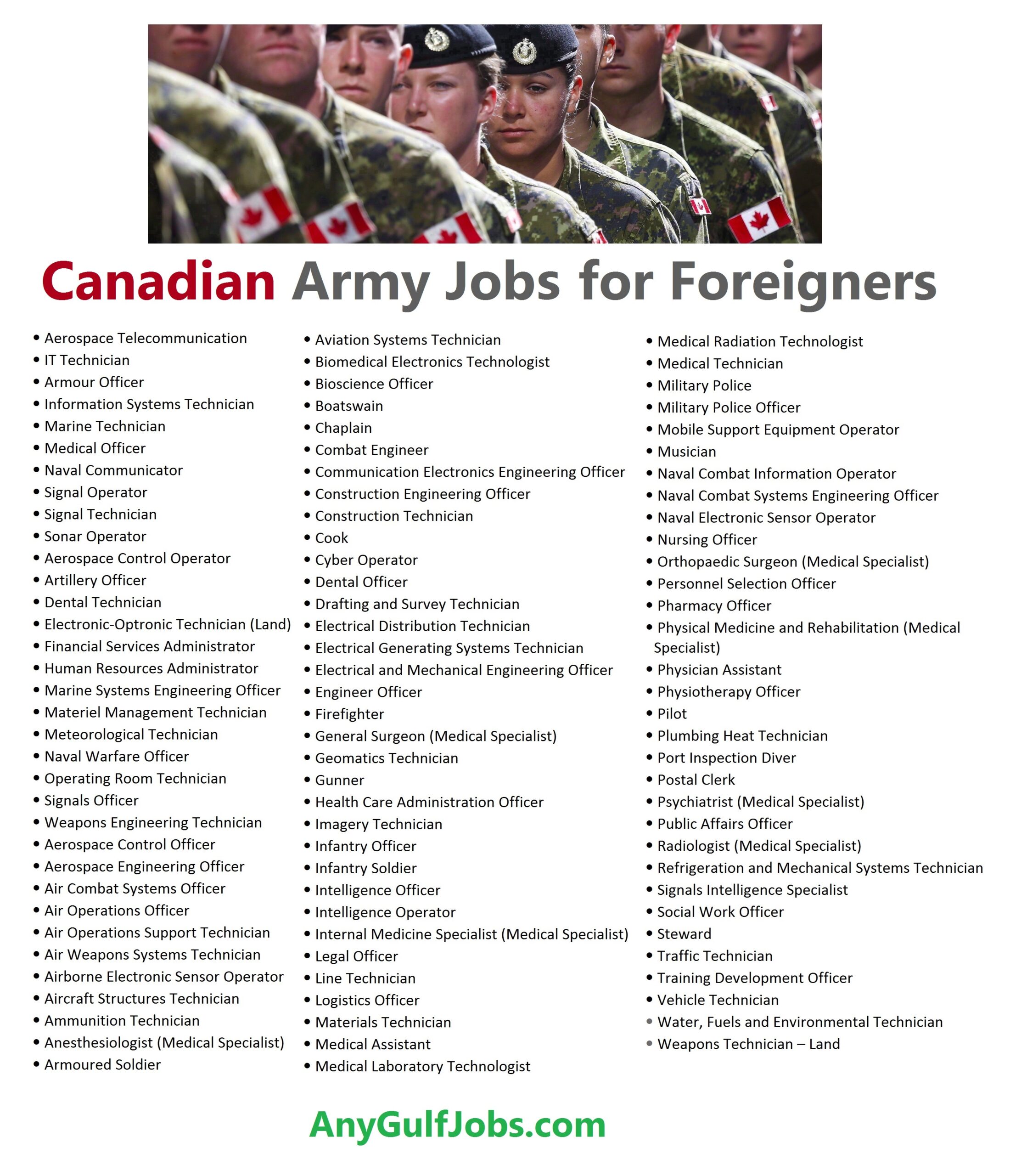 Canadian Army job vacancies