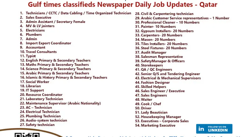 Gulf times classifieds Job Vacancies Qatar - 21 march 2022