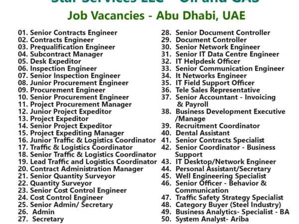 Star Services LLC – Oil and GAS Job Vacancies - Abu Dhabi, UAE