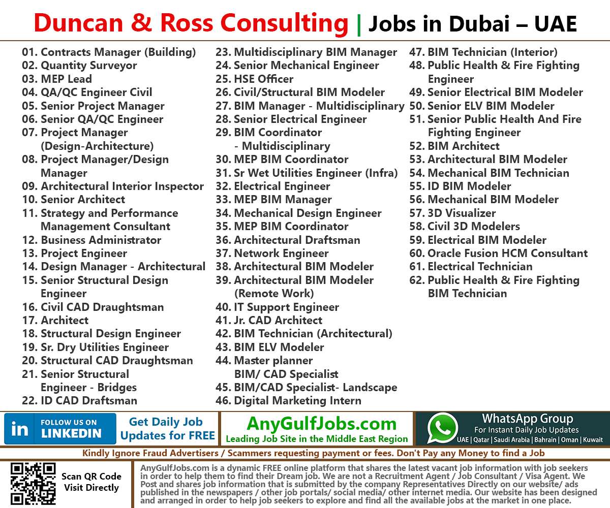 Duncan & Ross Job Vacancies Dubai – UAE