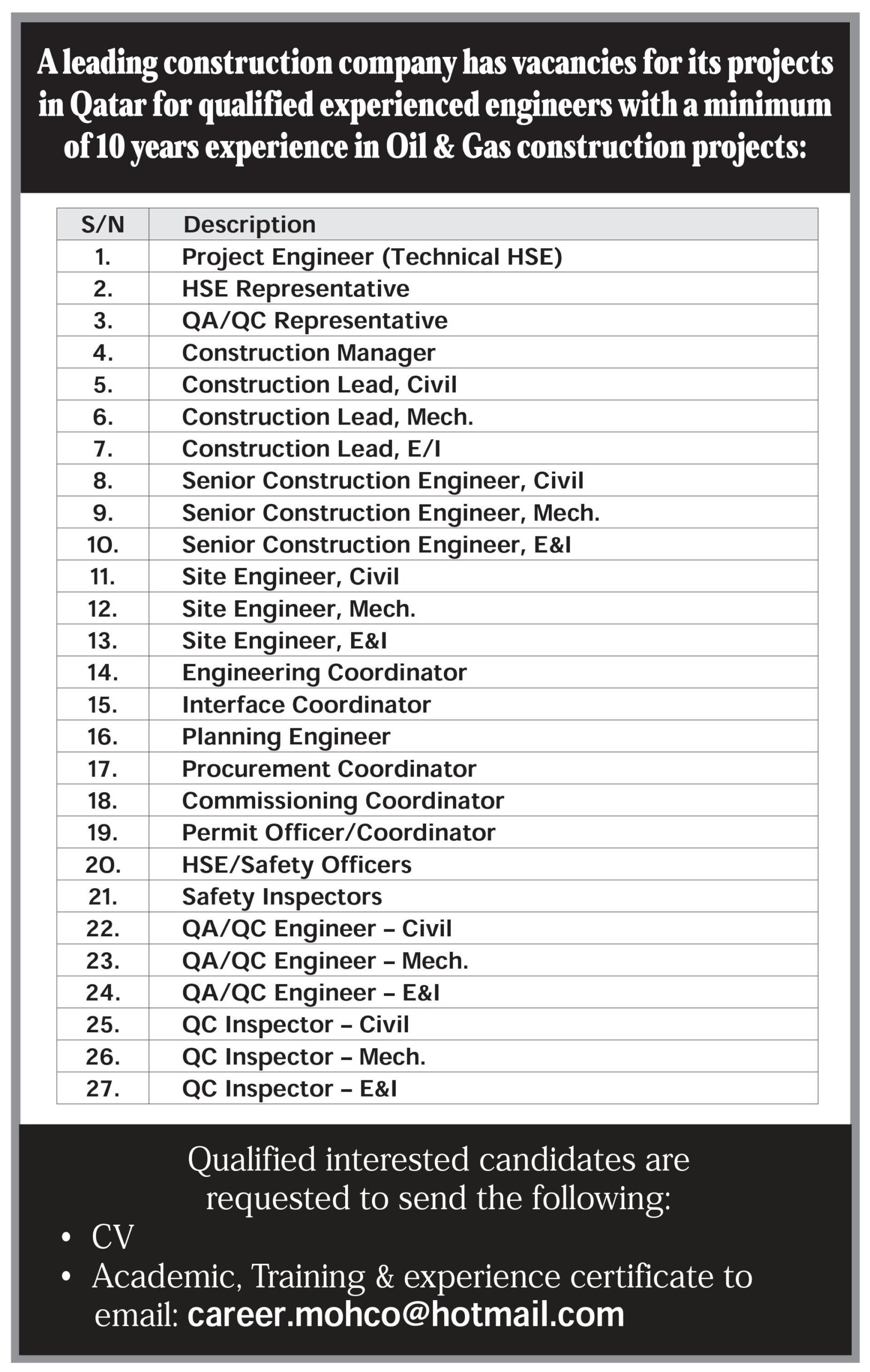A leading construction company has vacancies for its projects in Qatar