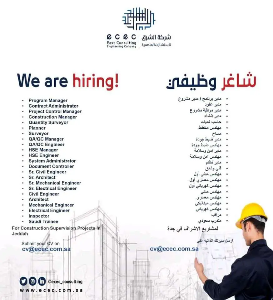 East Consulting Engineering Company Job Vacancies