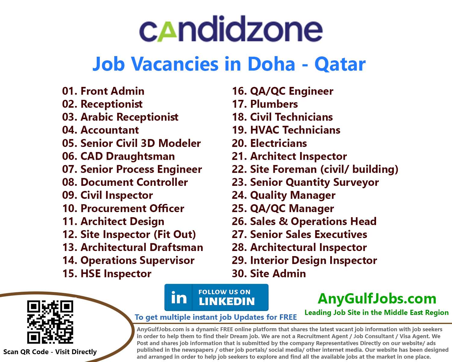 Candidzone Job Vacancies - Doha, Qatar
