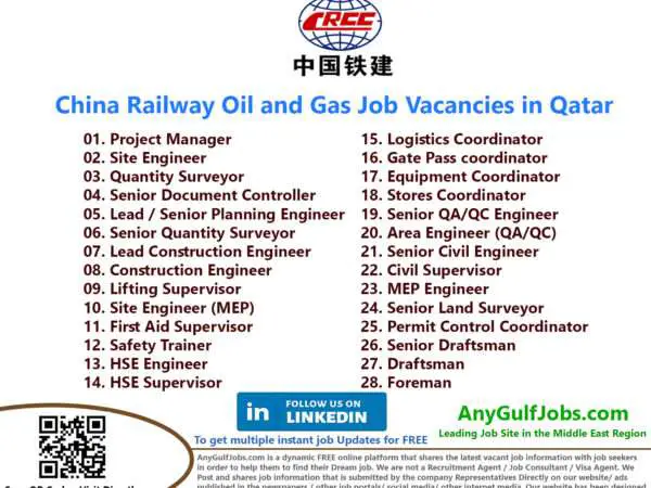China Railway Oil and Gas Job Vacancies in Qatar