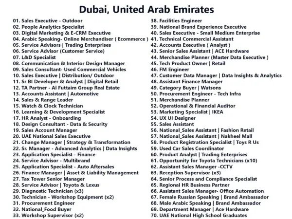 Multiple Job Vacancies  - Al-Futtaim Job Vacancies - Dubai, United Arab Emirates