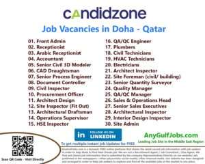 Candidzone Job Vacancies – Doha, Qatar