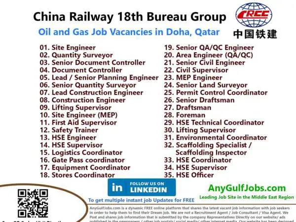 Latest China Railway Oil and Gas Job Vacancies in Qatar