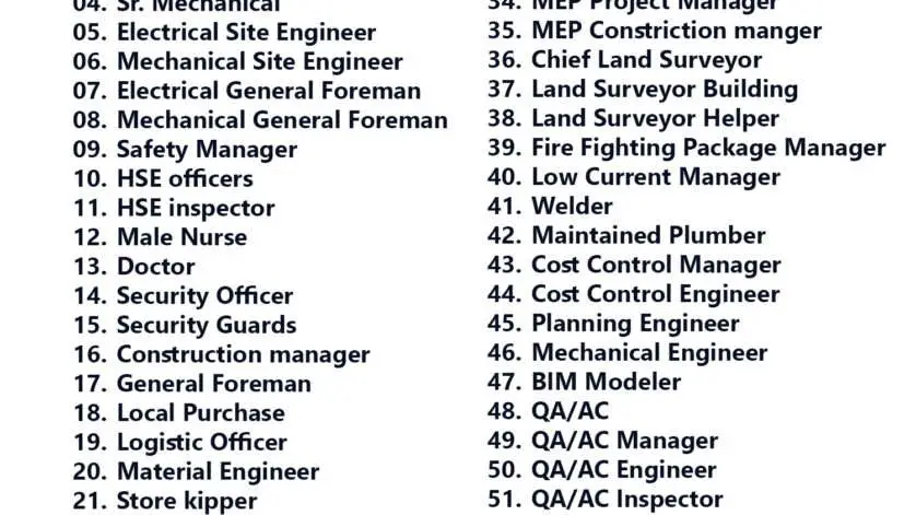 El seif engineering & constructing co. Job Vacancies - Riyadh, Saudi Arabia