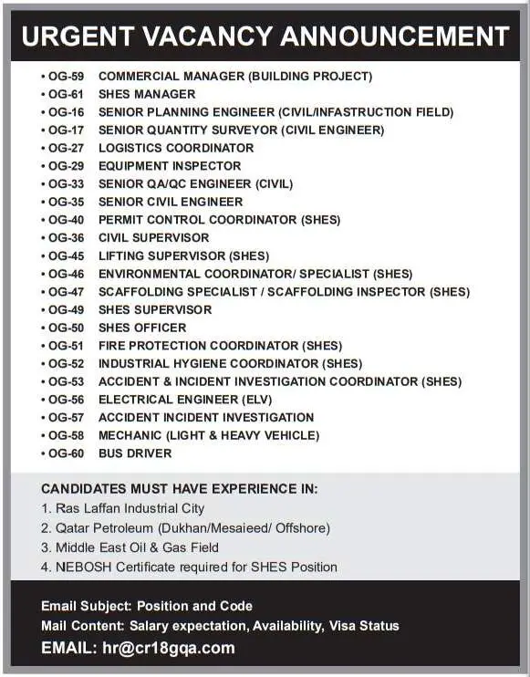14 3 Gulf Times Classified Jobs - 19 Sep 2022