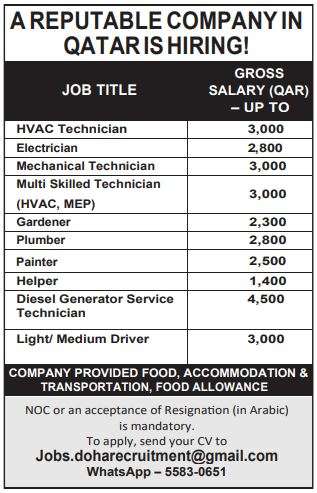 6 2 Gulf Times Classified Jobs - 6 Sep 2022