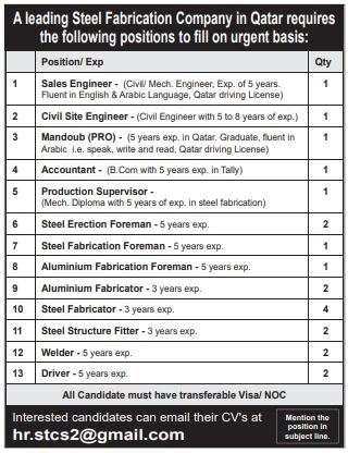 6 3 Gulf Times Classified Jobs - 11 Sep 2022