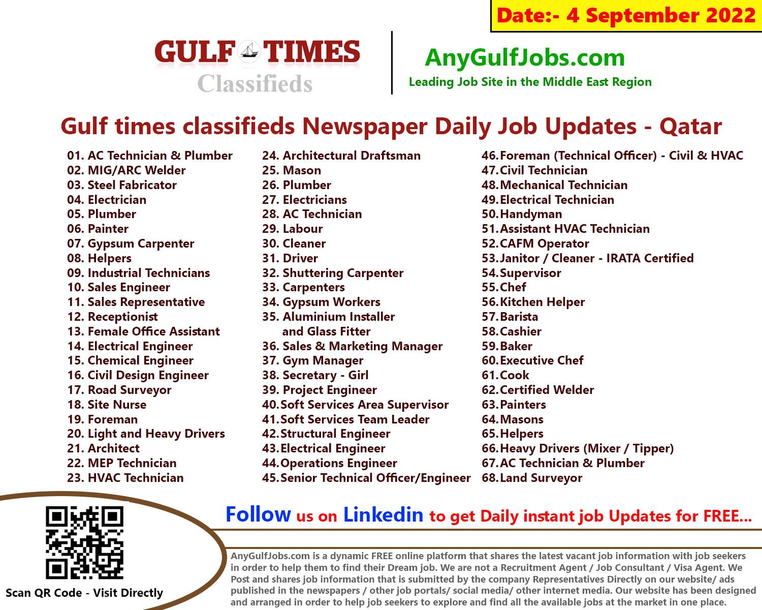 Gulf Times Classified Jobs – Gulf Times Jobs 4th September 2022