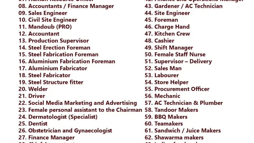 Gulf times classifieds Job Vacancies Qatar - 11 September 2022