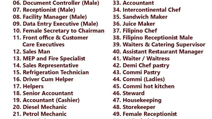 Gulf times classifieds Job Vacancies Qatar - 14, 15 September 2022