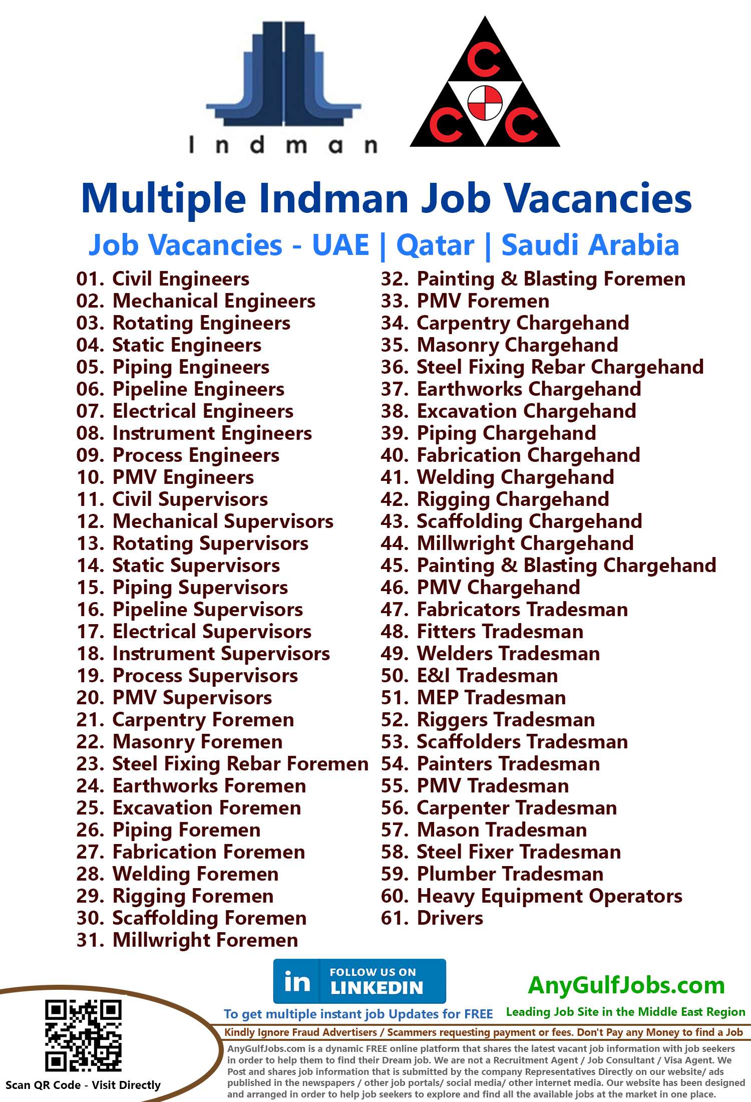 Indman Job Vacancies in UAE | Qatar | Saudi Arabia