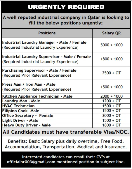 1 11 Gulf Times Classified Jobs - 14 Nov 2022