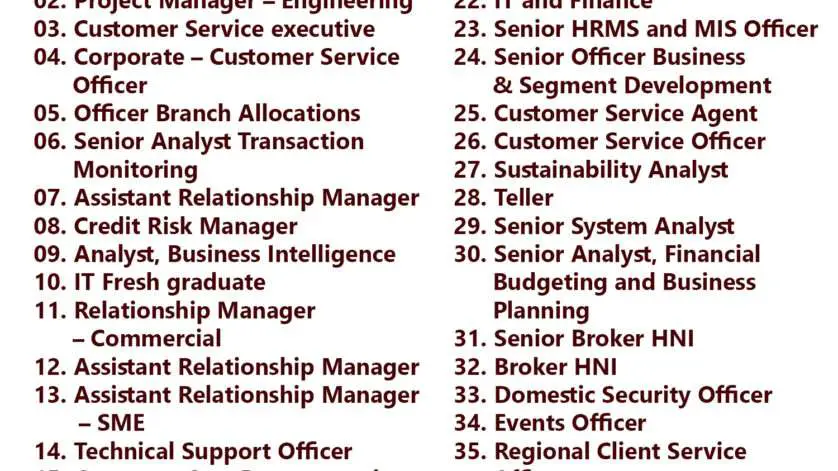QNB Job Vacancies - Doha, Qatar