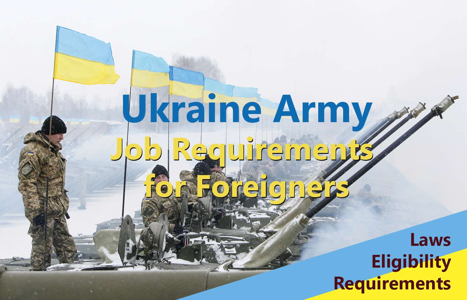 Requirements for foreigners Joining Qatari army in 2024