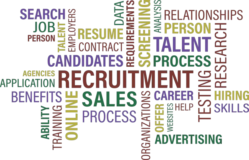 Recruitment Consultant Job Description