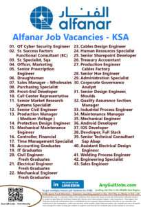 Alfanar Job Vacancies - Riyadh, Saudi Arabia