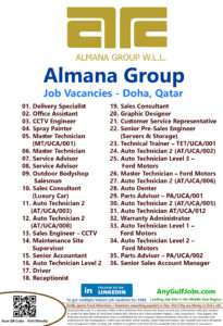 Almana Group Job Vacancies - Doha, Qatar