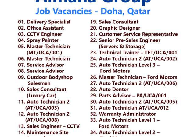Almana Group Job Vacancies - Doha, Qatar