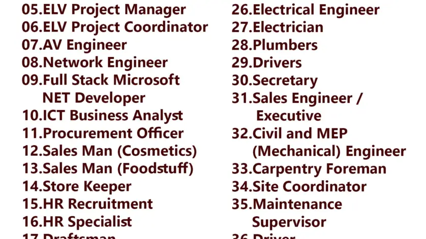 Gulf times classifieds Job Vacancies Qatar - 20 December 2022