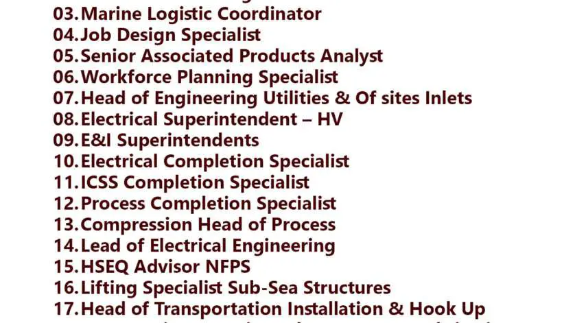 LA Recruitment Job Vacancies - Doha, Qatar