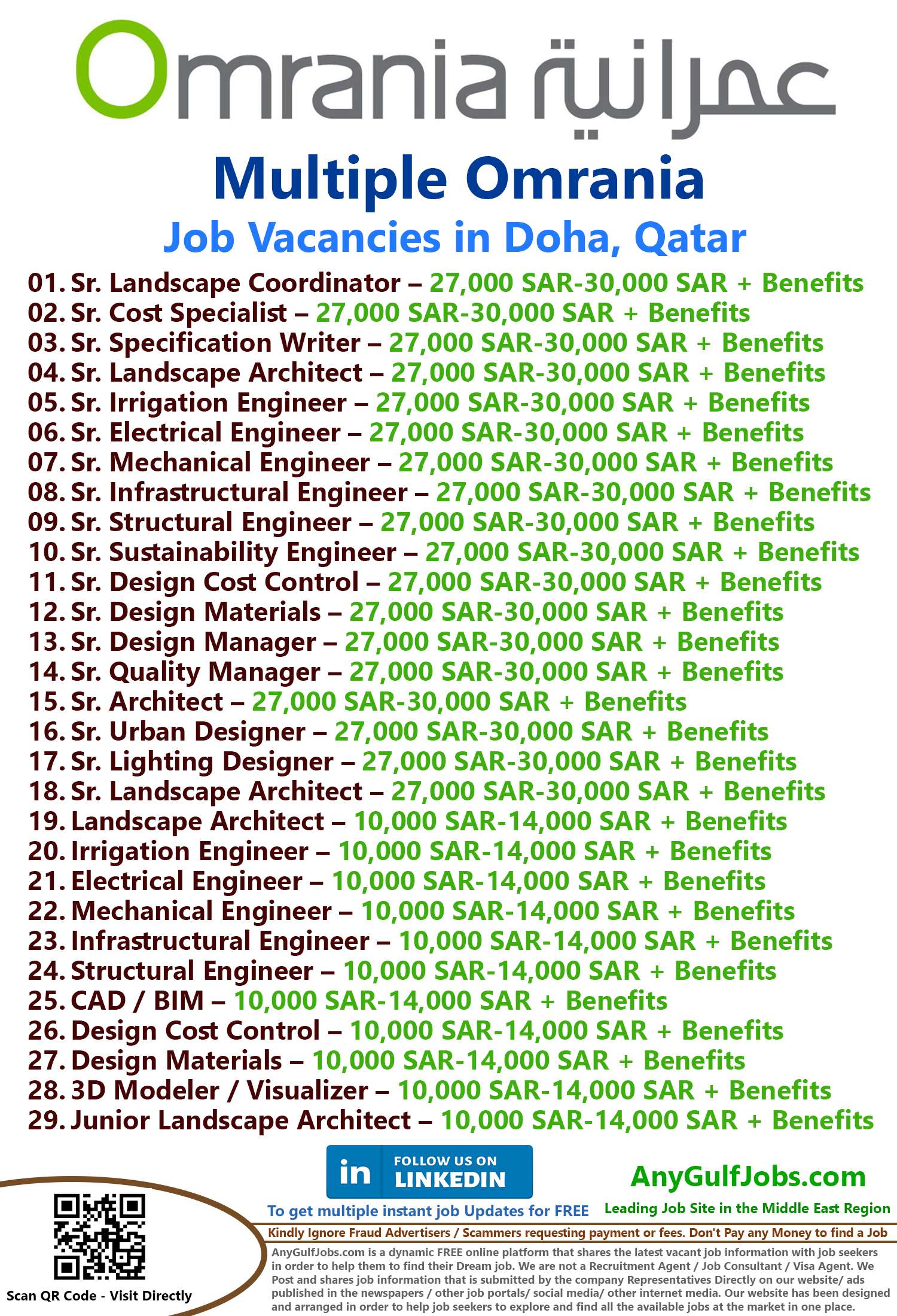 Multiple Omrania Job Vacancies - Riyadh, KSA