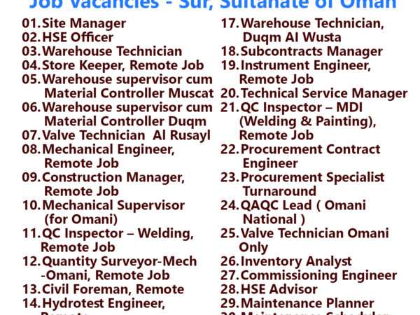 TOCO Job Vacancies - Sur, Sultanate of Oman