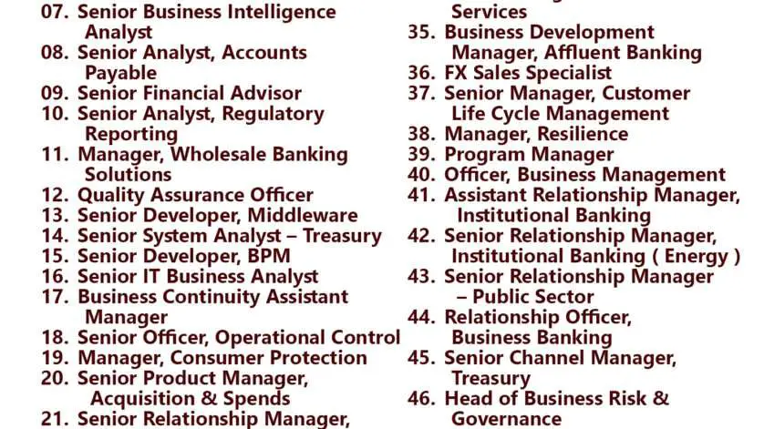 Commercial Bank of Dubai Job Vacancies - Dubai, UAE