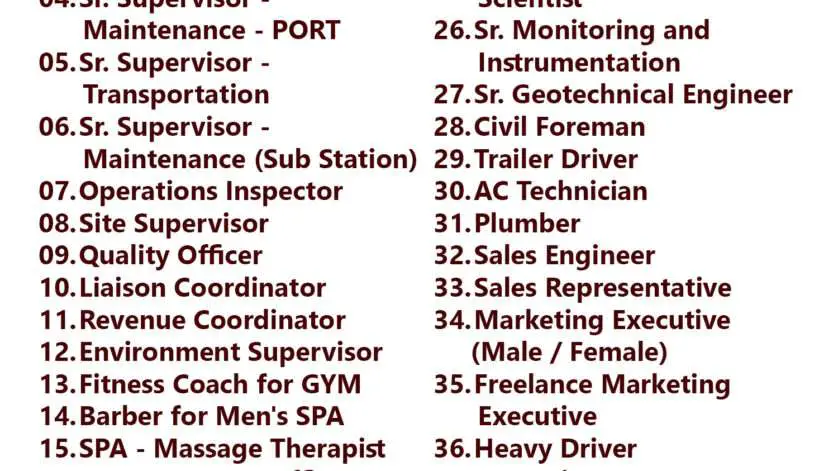 Gulf times classifieds Job Vacancies Qatar - 10 January 2023