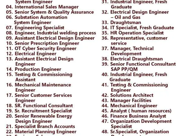 List of Alfanar Electric Jobs - Saudi Arabia