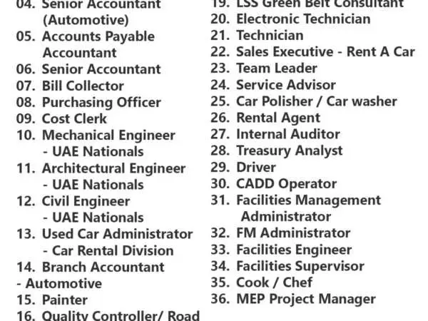 Ali and Sons Contracting LLC Job Vacancies in Abu Dhabi, UAE
