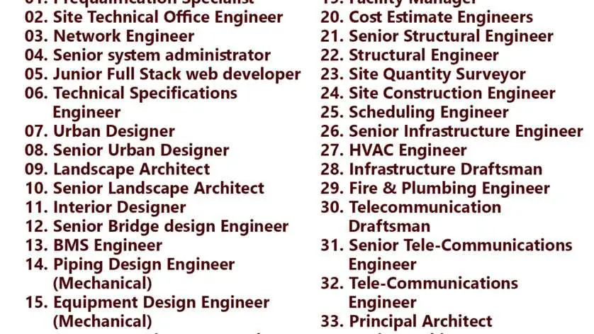 About Engineering Consultants Group S.A