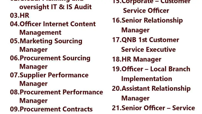 QNB Jobs | Careers - Oman - Qatar - Kuwait