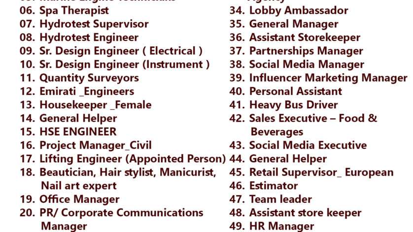 List of Reliance HR Consultancy Jobs - UAE 