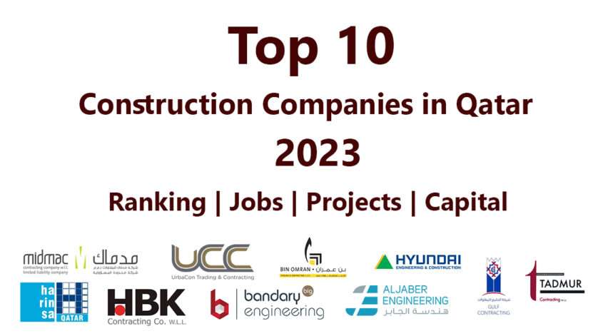 Top 10 Construction and Contracting companies in Qatar 2023 1 Top 10 Construction and Contracting companies in Qatar 2023