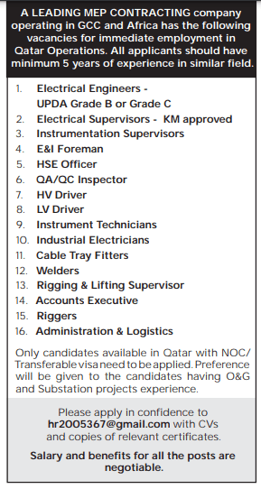1 6 Gulf Times Classified Jobs - 26 Mar 2023