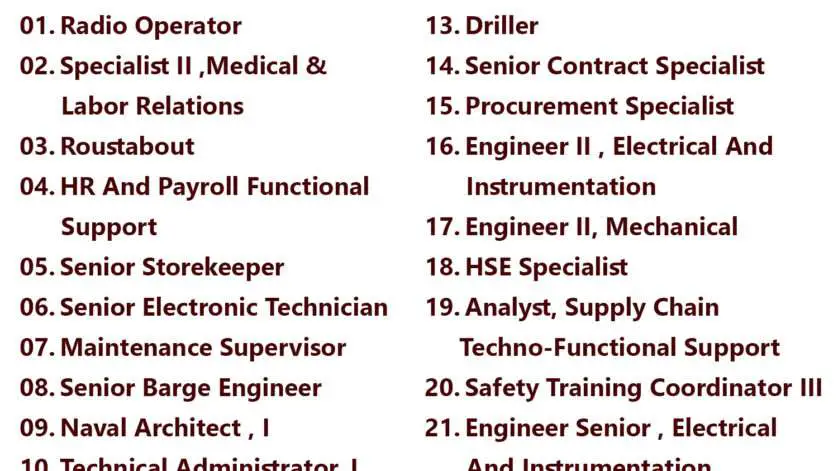 List of ARO DRILLING Jobs - Saudi Arabia