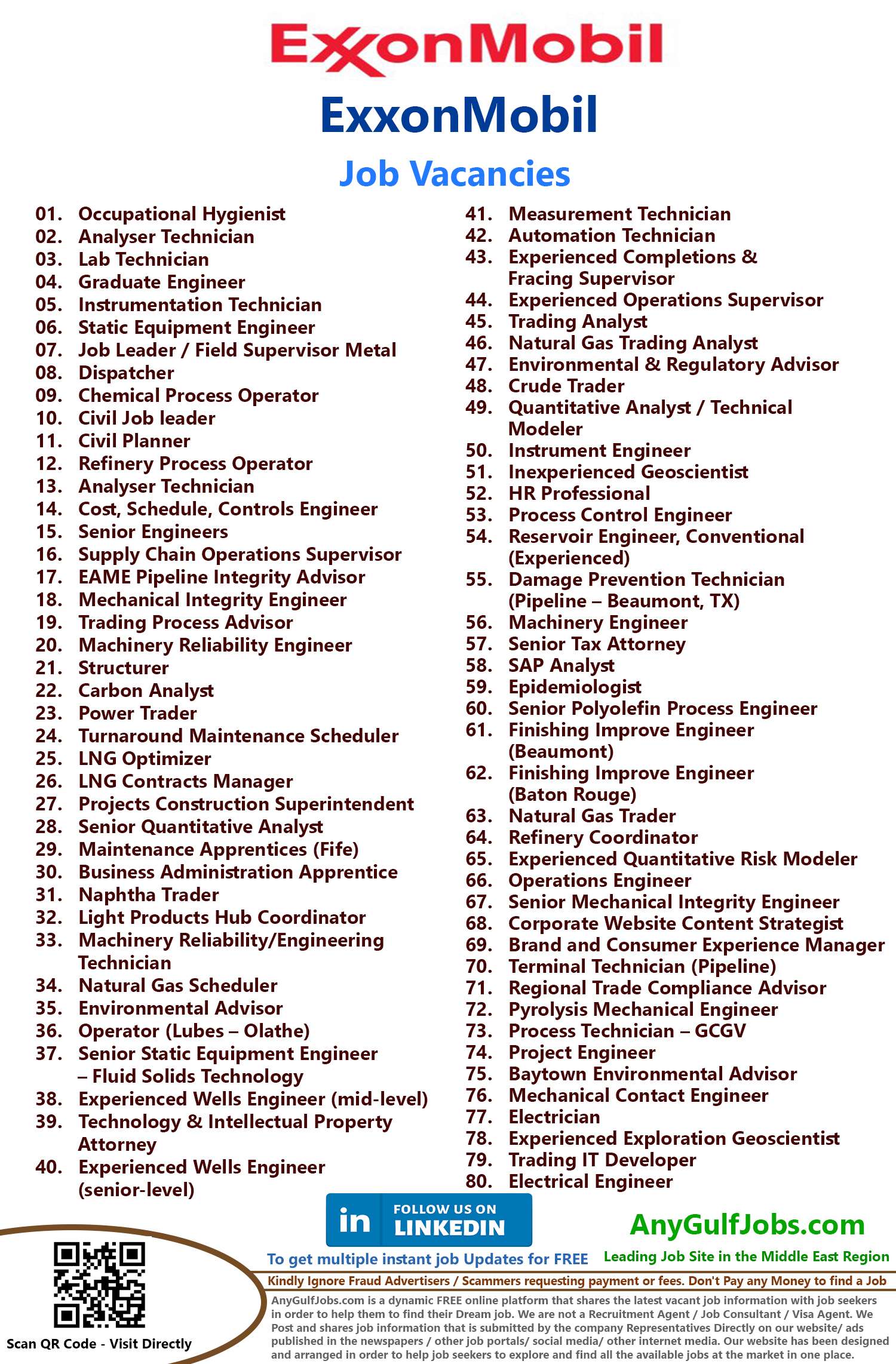 List of ExxonMobil Jobs - Qatar