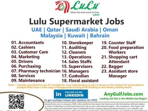 Lulu Group International Job Vacancies