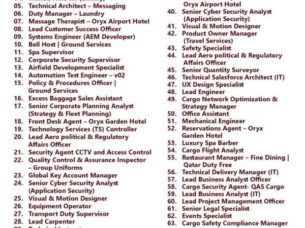 List of Qatar Airways Jobs - Qatar