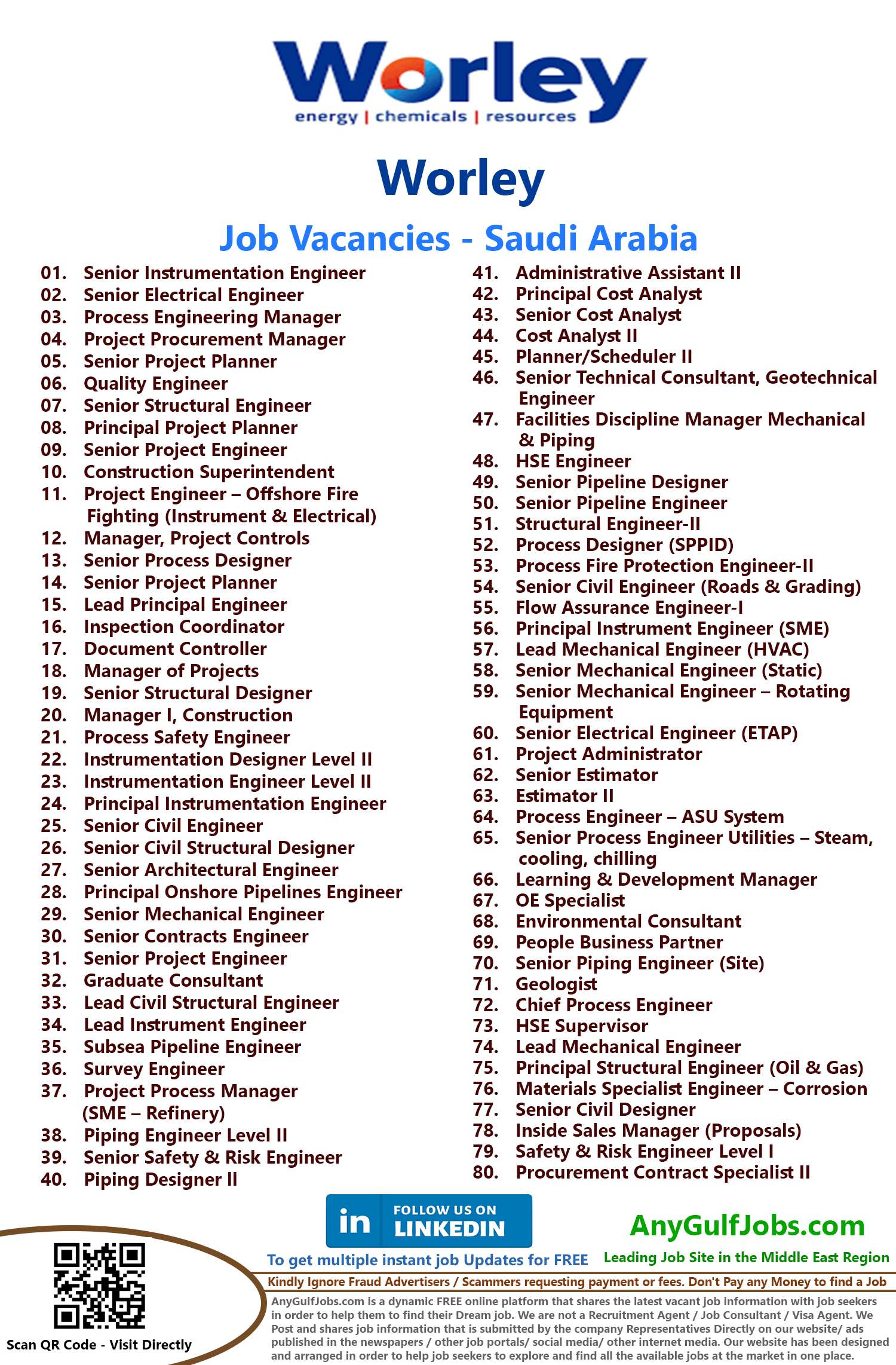 List of Worley Jobs - Saudi Arabia