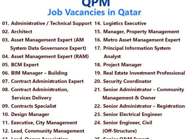 List of QPM Jobs - QATAR